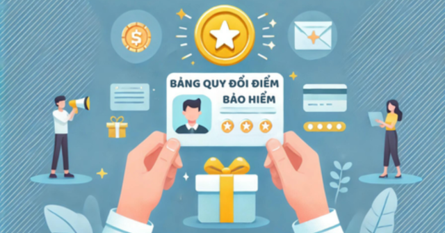 Thế Giới Bảo Hiểm Online - Hình ảnh Bảng Quy Đổi Điểm Bảo Hiểm - Frame ảnh 1200x628