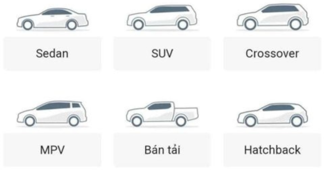 Thế Giới Bảo Hiểm Online - Hình ảnh CÁC LOẠI XE CON PHỔ BIẾN MÀ BẠN HAY GẶP - Frame ảnh 1200x628
