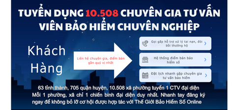 Thế Giới Bảo Hiểm - Hình ảnh tuyển dụng chuyên gia tư vấn